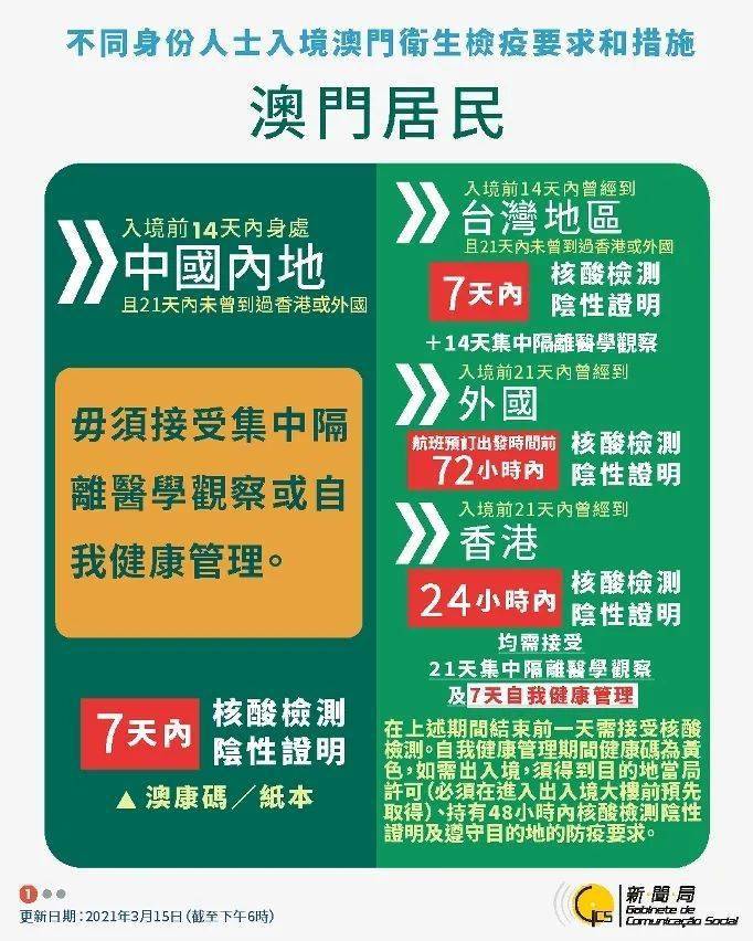 新澳今天最新资料,机构预测解释落实方法_试用版6.643