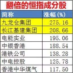 香港2024全年免费资料,功能性操作方案制定_娱乐版6.353