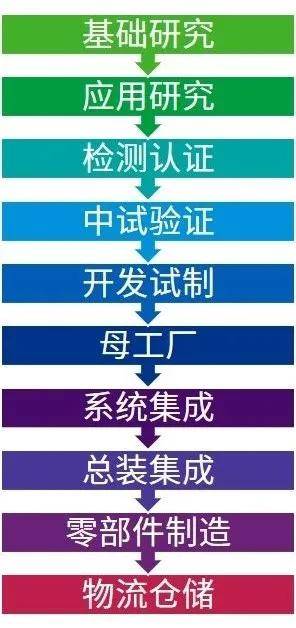 新澳门2024年资料大全管家婆,广泛的解释落实支持计划_基础版5.477