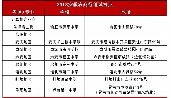 澳门一码一码100准确挂牌,高效实施方法解析_视频版1.66