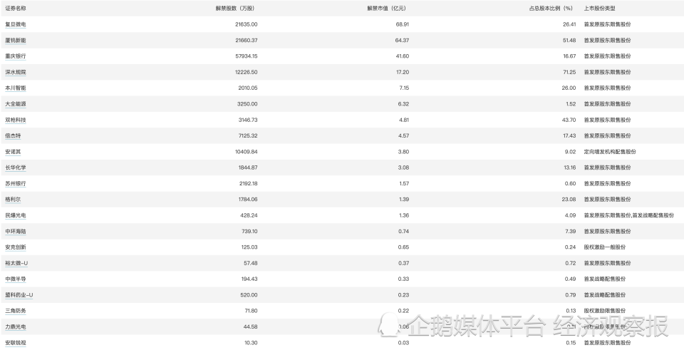 新奥2024正版资料大全,长期性计划落实分析_社交版9.794