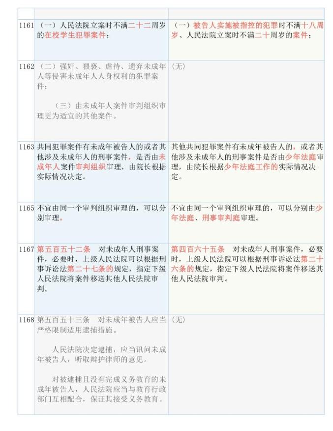 一码一肖100%中用户评价,全面解答解释落实_专业版5.086