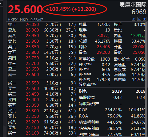 新澳门六开彩开奖网站，决策资料解释落实_V版82.53.10