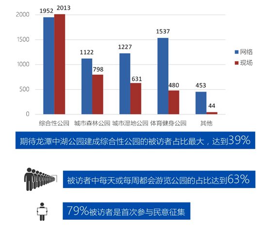 新奥长期免费资料大全,综合性计划落实评估_AR版6.24