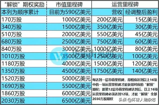 新澳门六开资料大全,全面理解执行计划_升级版8.348