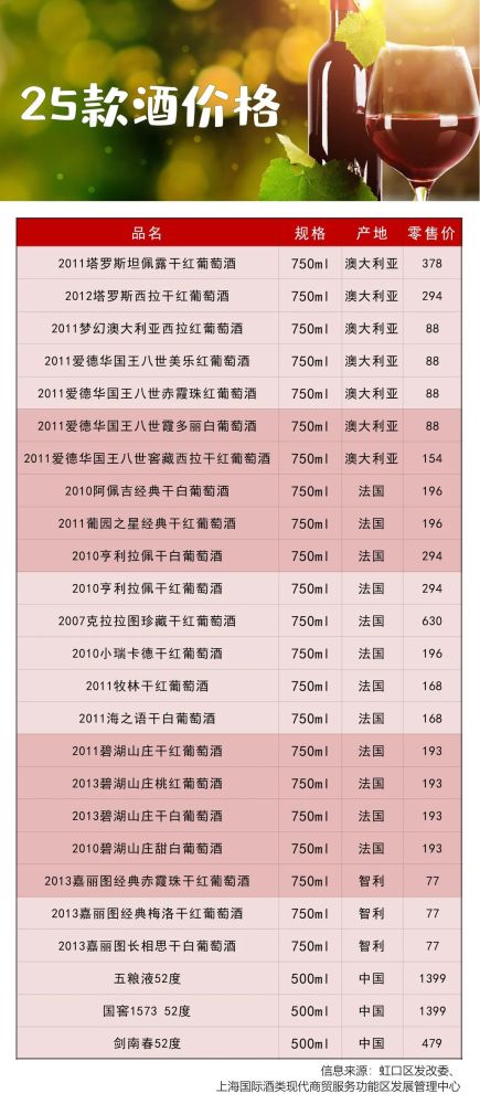 2024新澳精准资料大全，最新核心解答落实_V版31.82.85