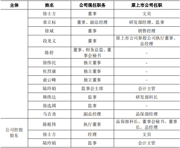 流星追影 第5页