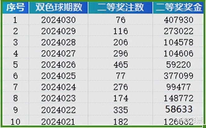 2024新奥历史开奖记录，全面解答解释落实_VIP96.10.20