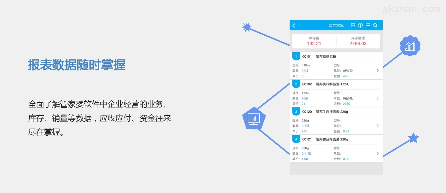 管家婆精准一肖一码100，全面解答解释落实_iPad76.83.10