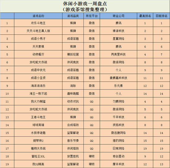 2024年天天彩资料免费大全，最佳精选解释落实_BT11.21.17