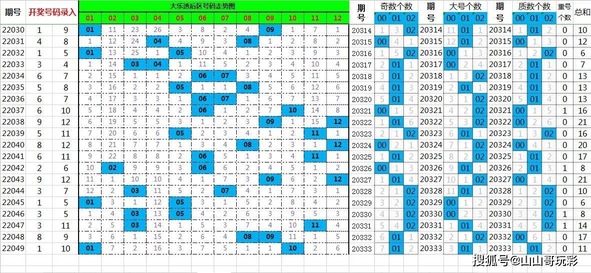 溴彩一肖一码100，数据资料解释落实_iShop30.67.24