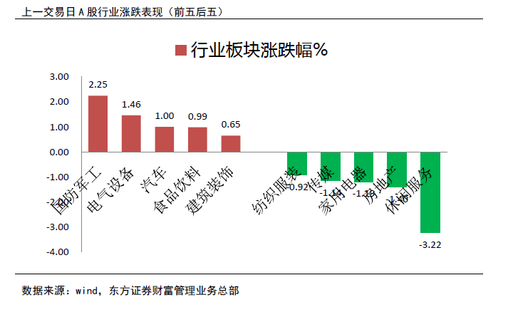 2024新奥正版资料免费提供,市场趋势方案实施_特别版5.155