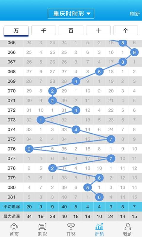 白小姐一肖一码100正确，最佳精选解释落实_BT11.86.82