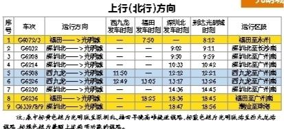 光明城站最新时刻表，出行规划与便利性的完美指南