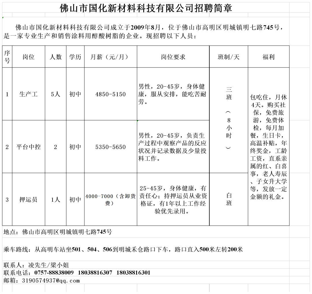 台山冠立最新招聘信息及相关概述概览