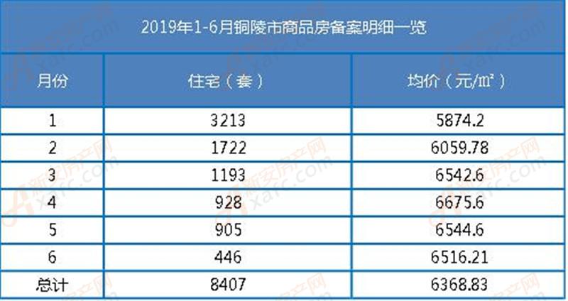 慈善项目 第240页