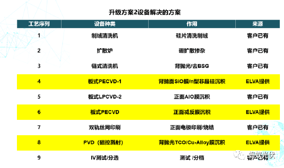 2024新奥免费资料,科学化方案实施探讨_升级版6.33