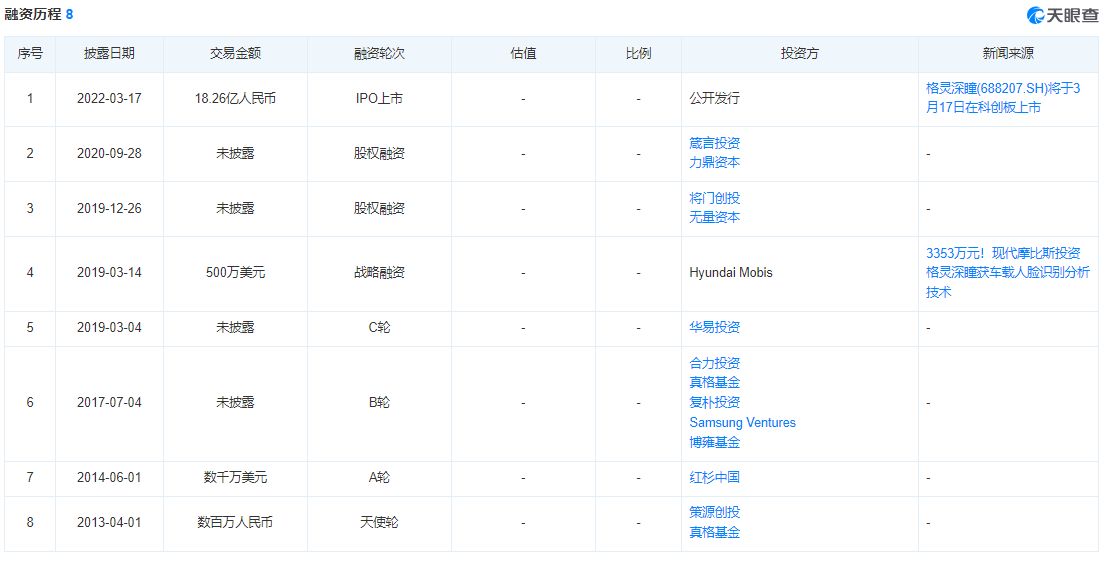 新奥门2024年免费资料大全,收益成语分析落实_游戏版6.336