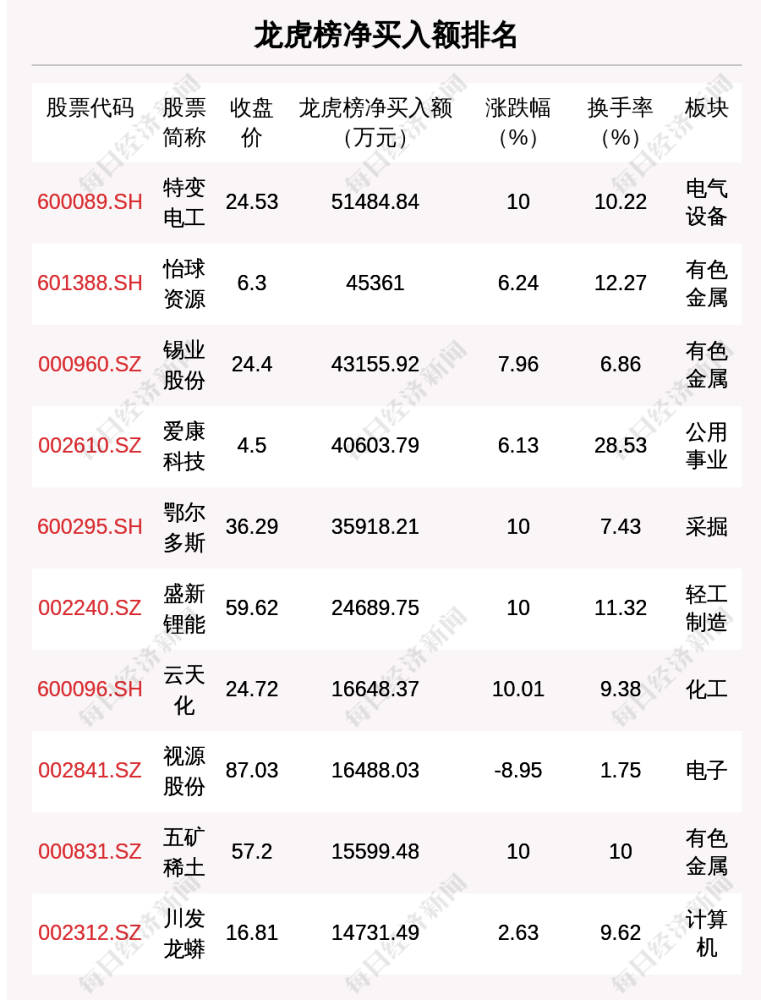 2024年澳门特马今晚开码，最新热门解答落实_HD22.7.2