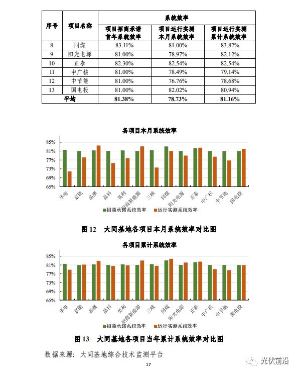 2024新澳正规最精准资料,数据驱动执行方案_粉丝版335.372