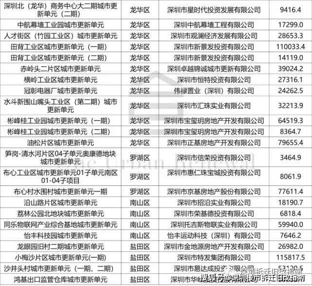 新澳门今晚开特马开奖，准确资料解释落实_3D76.5.89