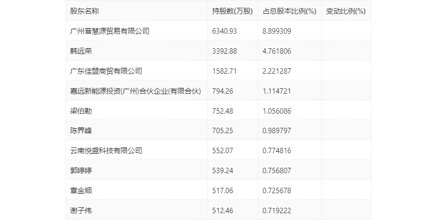 2024年新奥正版资料免费大全，决策资料解释落实_V92.39.8