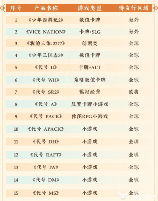 新澳门2024今晚开码公开,新兴技术推进策略_游戏版1.967