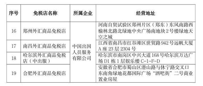 霓裳晚歌 第4页