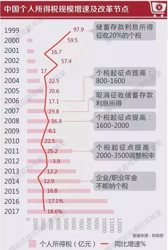 管家婆一码一肖100准,详细解读落实方案_游戏版256.183