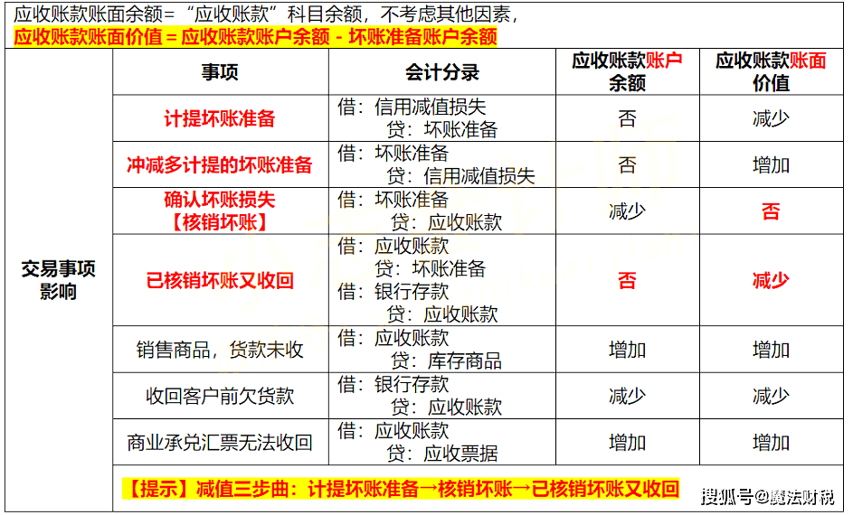 今晚澳门开奖结果2024澳门,准确资料解释落实_手游版1.118