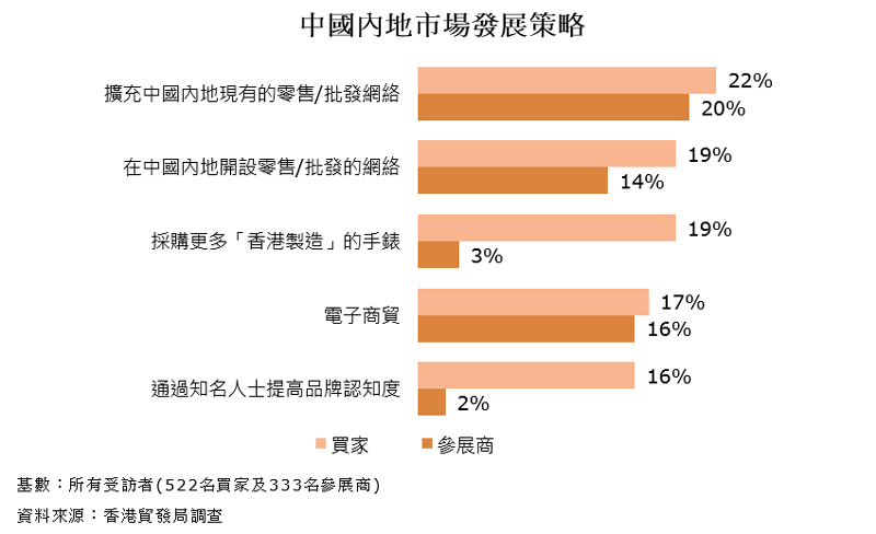 香港免费公开资料大全,市场趋势方案实施_Android256.183