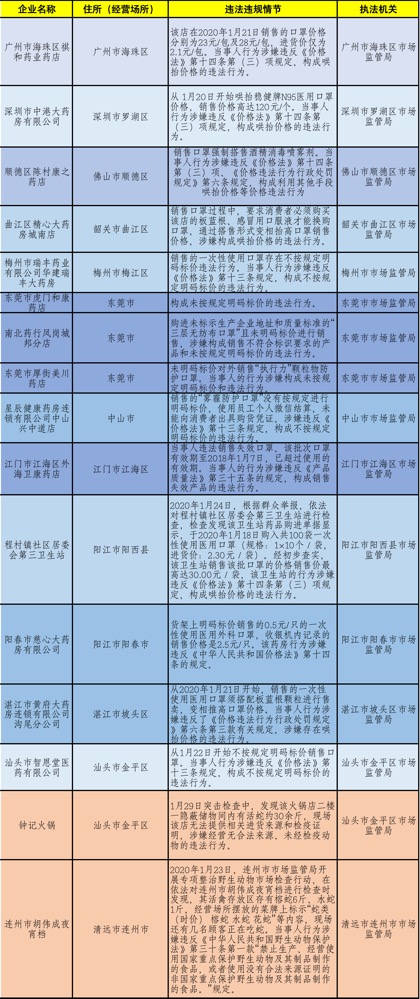 2024新澳免费资料内部玄机，决策资料解释落实_The75.70.3