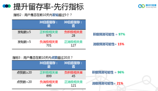 2O24澳彩管家婆资料传真,数据驱动执行方案_理财版2.027