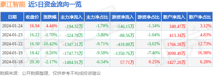 豪江论坛精准资料,动态调整策略执行_3DM36.30.79