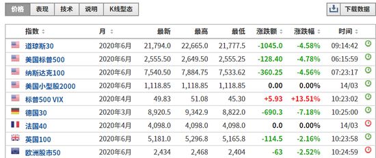 澳门一码一码100准确AO7版,时代资料解释落实_网红版2.637