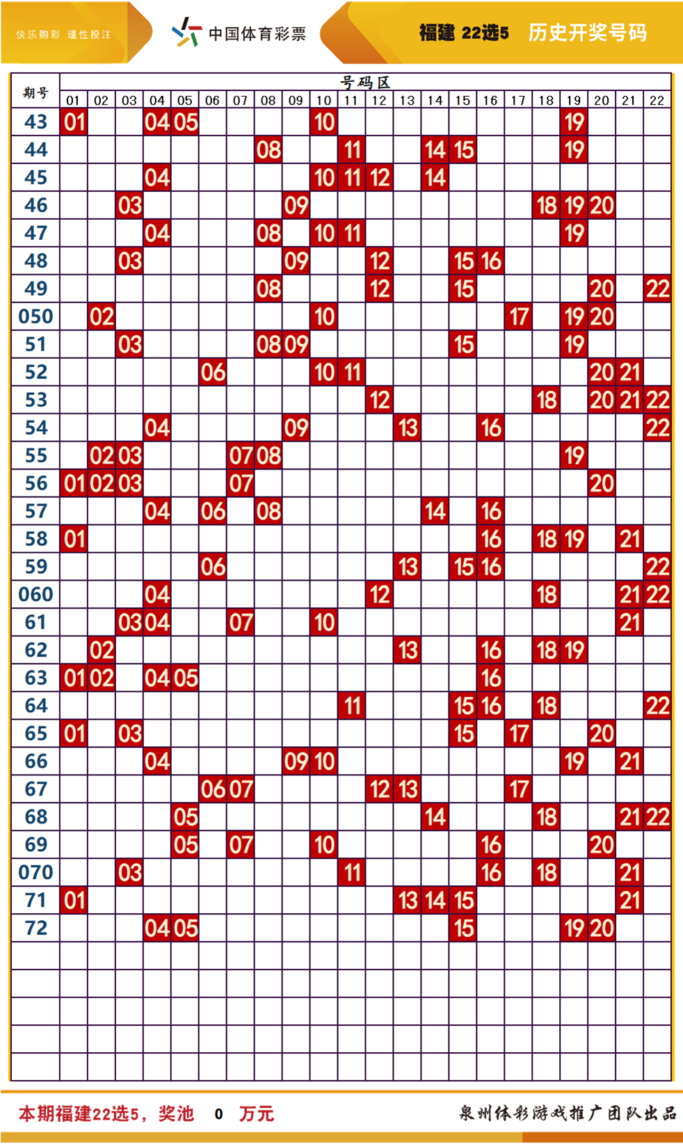 2024新澳门天天开好彩大全孔的五伏，动态词语解释落实_VIP25.12.53