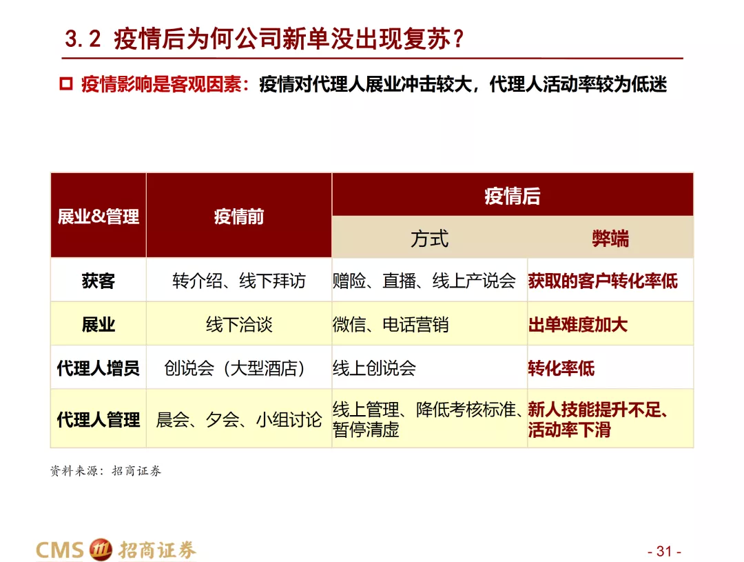 2024香港今期开奖号码马会,重要性解释落实方法_进阶版4.041