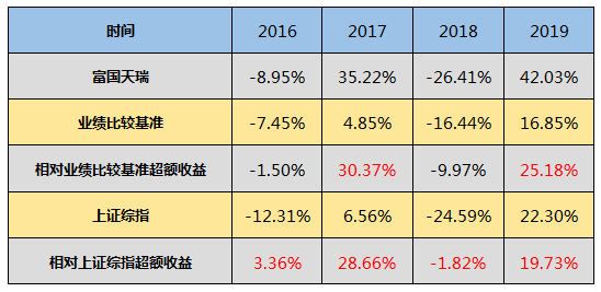 4949澳门今晚开奖结果,重要性解释落实方法_扩展版6.986