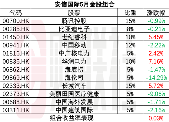 2024全年资料免费大全，最佳精选解释落实_iShop50.35.13