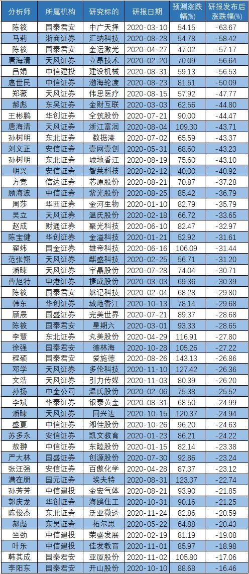 2024年澳门天天彩,正确解答落实_标准版90.65.32