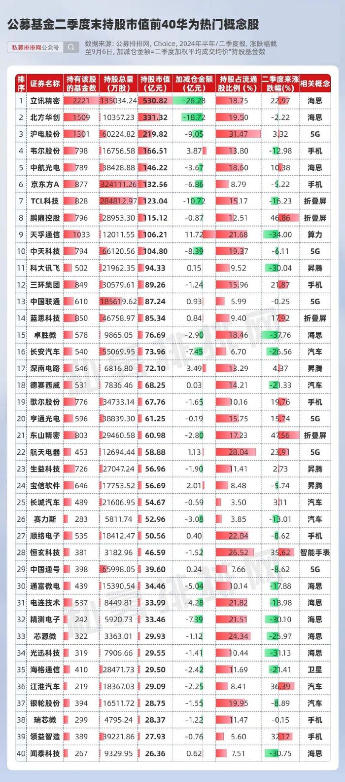 新澳2024今晚开奖资料，最新热门解答落实_V版16.19.40