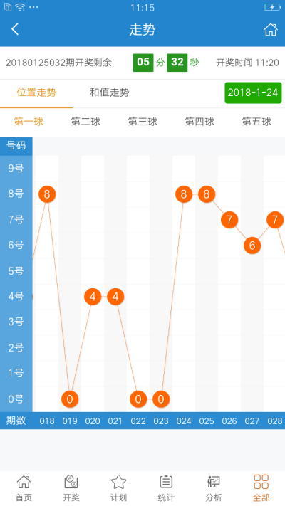 澳门天天开彩开奖结果,全面理解执行计划_豪华版3.287