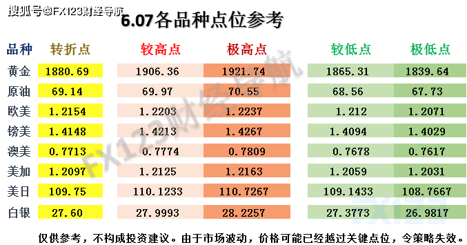 新澳精准资料免费提供生肖版,广泛的解释落实方法分析_3DM0.489