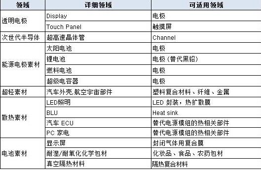 正版免费全年资料大全2012年,广泛的关注解释落实热议_粉丝版335.372