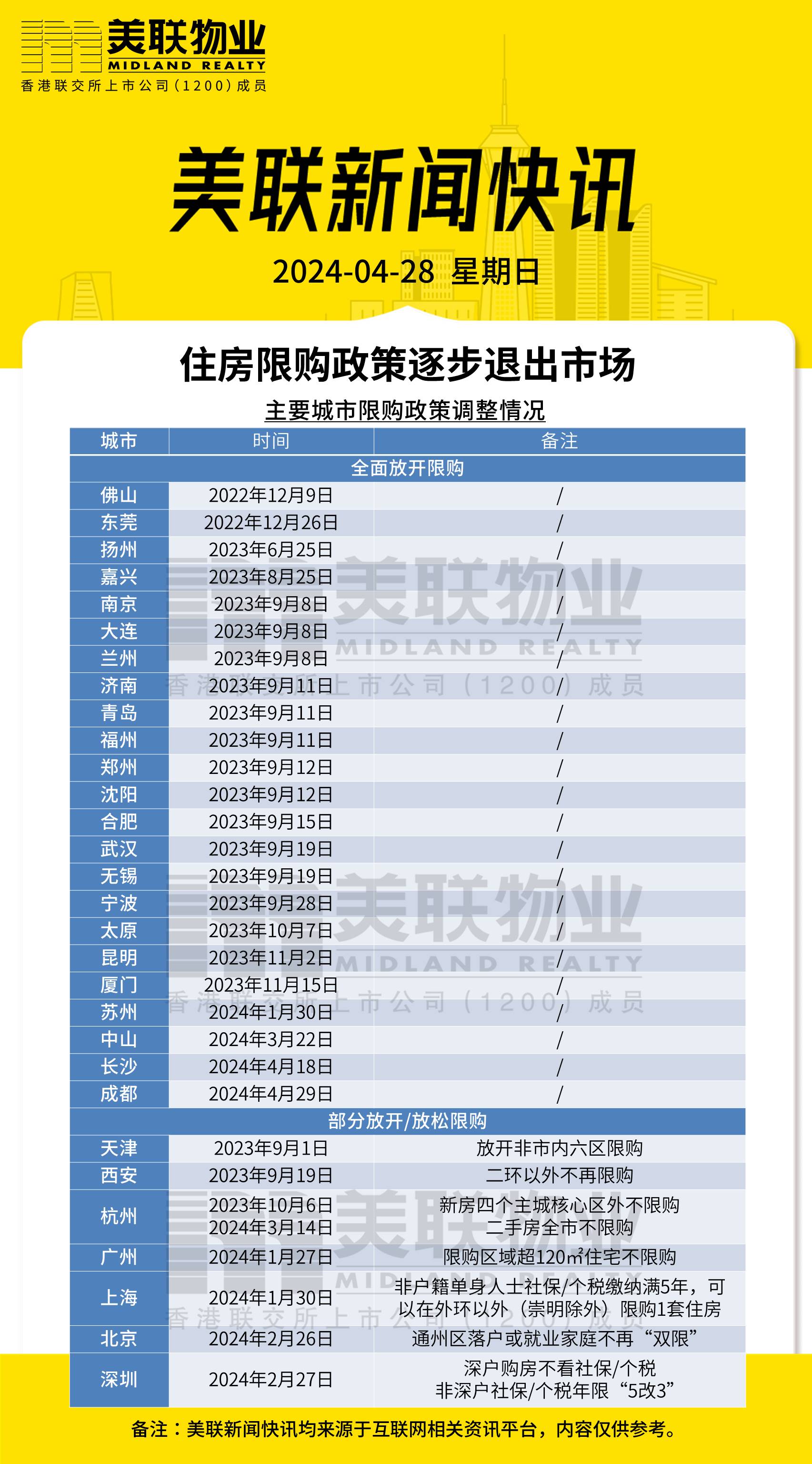 2024新澳天天开好彩,数据驱动执行方案_标配版4.894