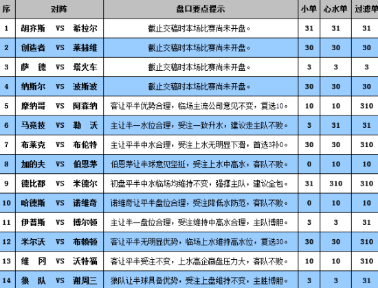 澳门彩资料,数据驱动执行方案_精英版201.123