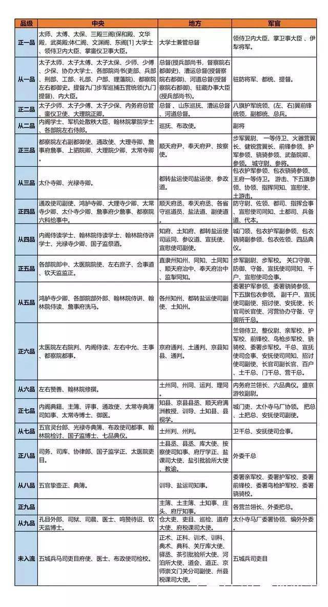 新奥门4949正版大全,国产化作答解释落实_标准版90.65.32