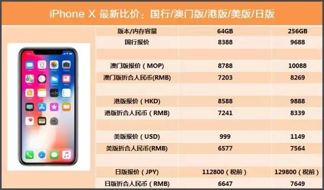 2024年澳门特马今晚开码，全面解答解释落实_iPhone25.63.3