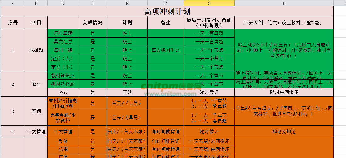 澳门正版资料免费大全精准,项目管理推进方案_游戏版0.6