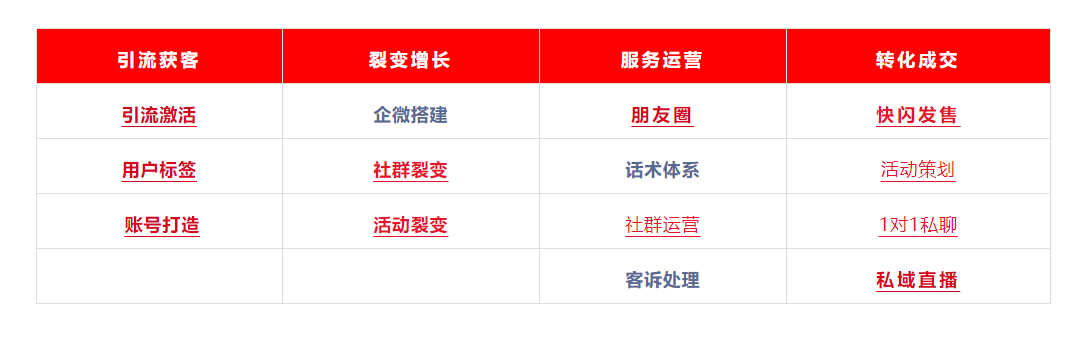 新澳2024最新资料大全,国产化作答解释落实_标准版90.65.32